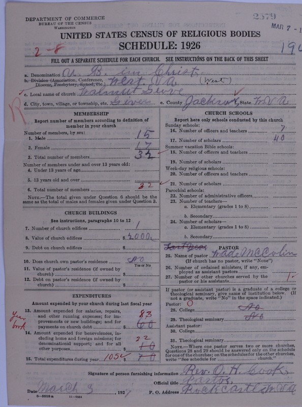 Scan of Church of the United Brethren in Christ: 2579