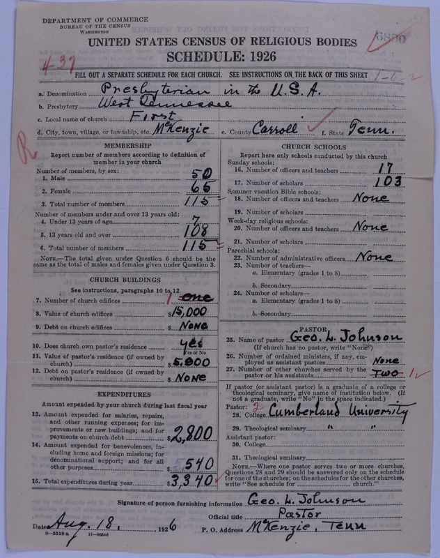 Scan of Presbyterian Church in the United States of America: 6890