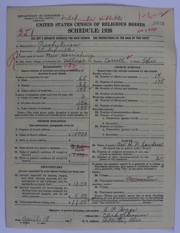 Scan of Presbyterian Church in the United States of America: 2531