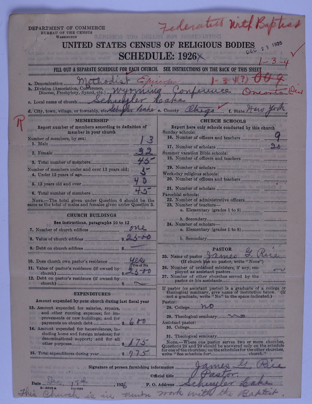 Scan of Federated Churches: