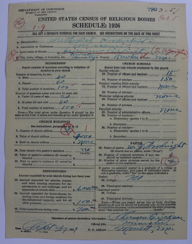 Scan of Methodist Protestant Church: 790