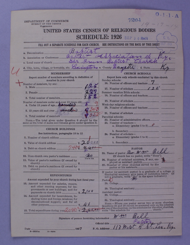 Scan of Negro Baptists: 7204