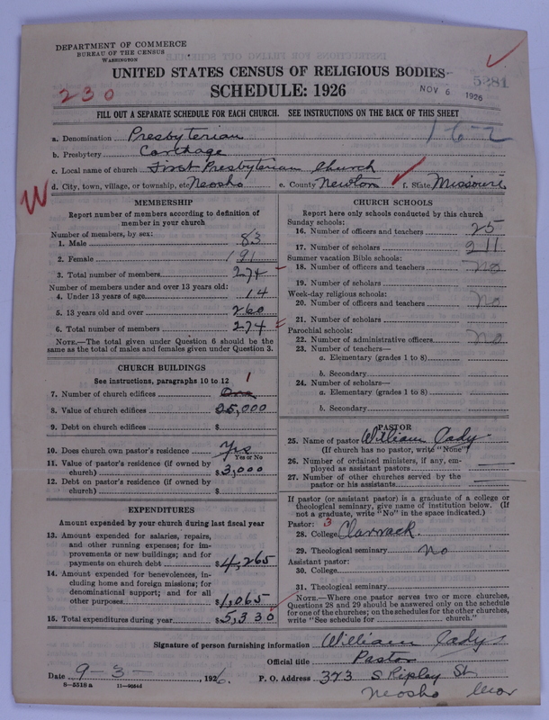 Scan of Presbyterian Church in the United States of America: 5281
