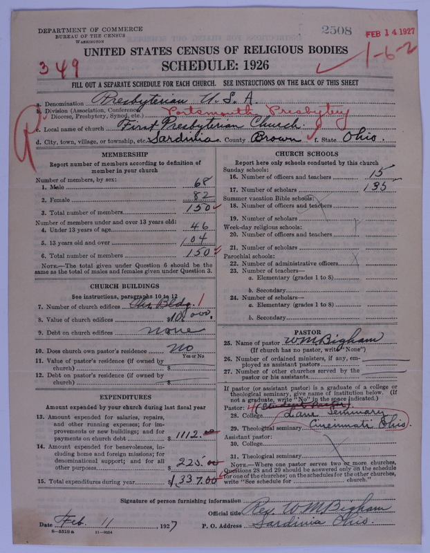 Scan of Presbyterian Church in the United States of America: 2508