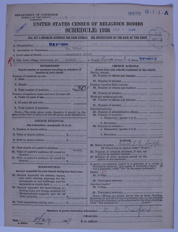 Scan of Negro Baptists: 8879