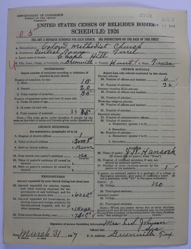 Scan of Colored Methodist Episcopal Church: 2321