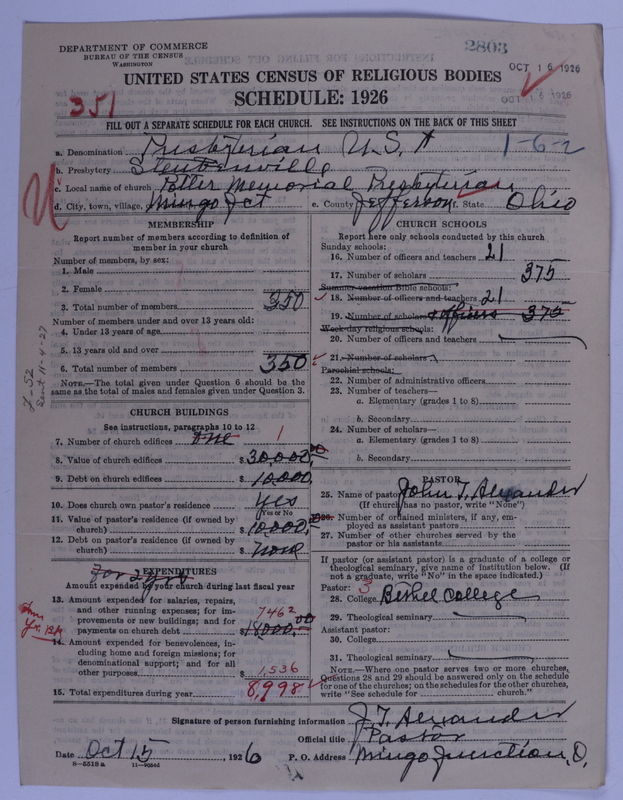 Scan of Presbyterian Church in the United States of America: 2803