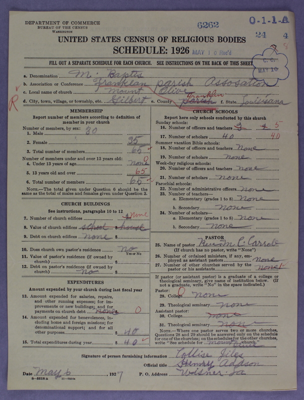 Scan of Negro Baptists: 6262