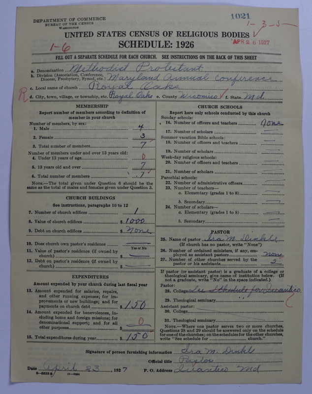 Scan of Methodist Protestant Church: 1021