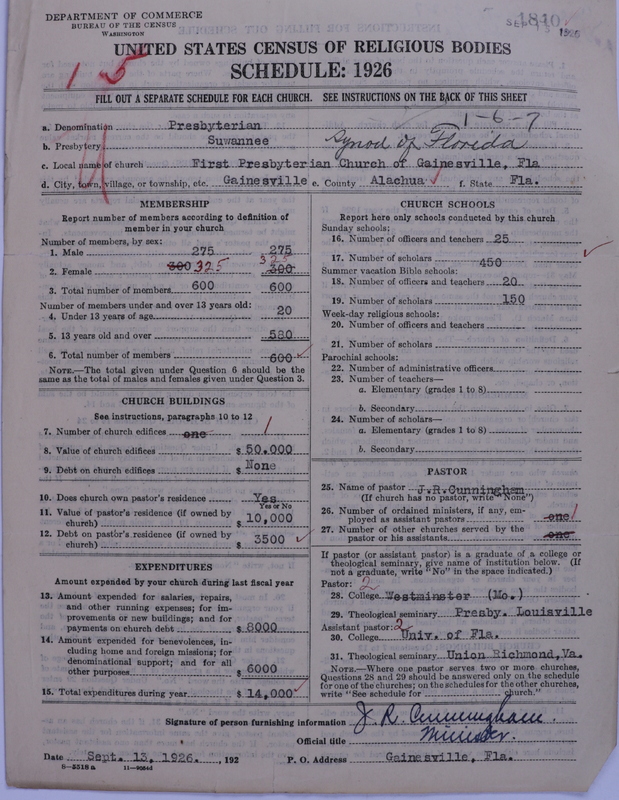 Scan of Presbyterian Church in the United States: 1840