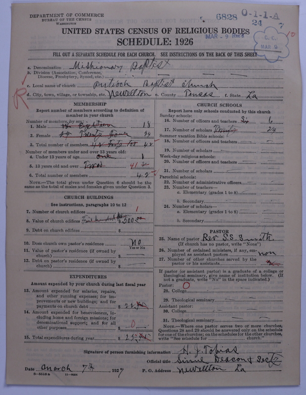 Scan of Negro Baptists: 6828