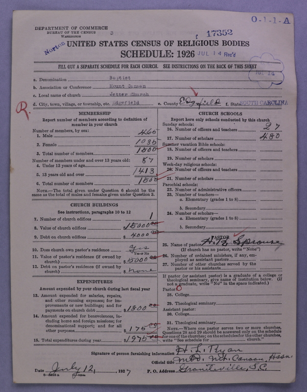 Scan of Negro Baptists: 17352