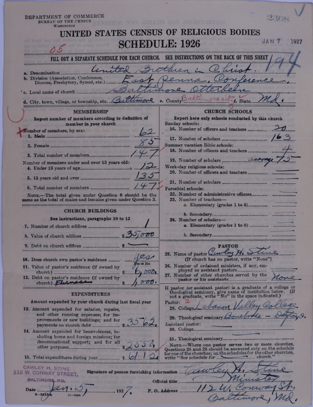 Scan of Church of the United Brethren in Christ: 2308