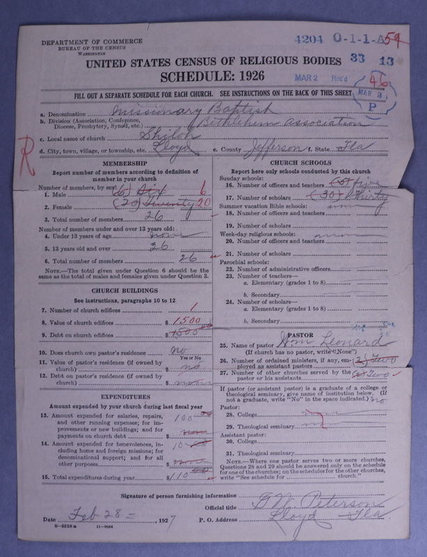 Scan of Negro Baptists: 4204