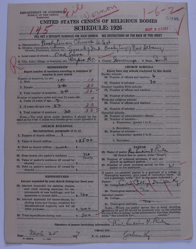Scan of Presbyterian Church in the United States of America: 3208