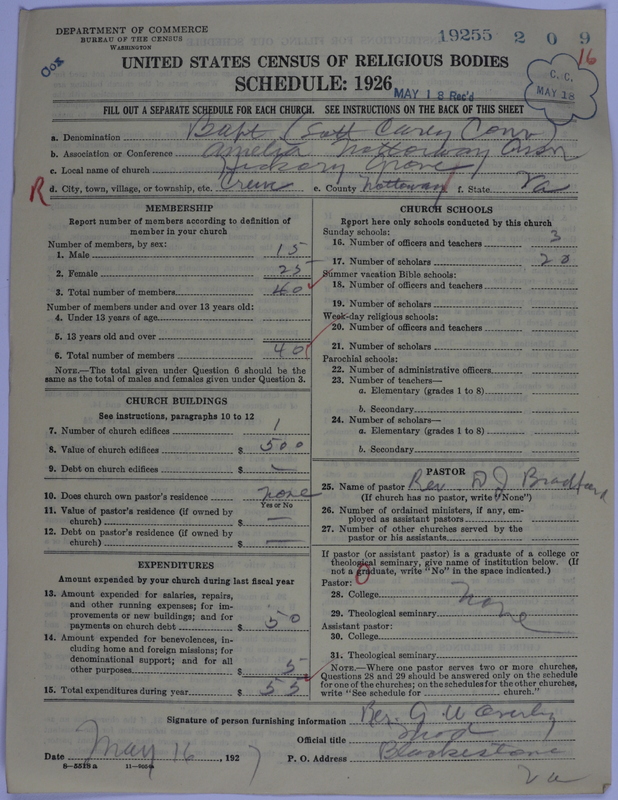 Scan of Negro Baptists: 19255