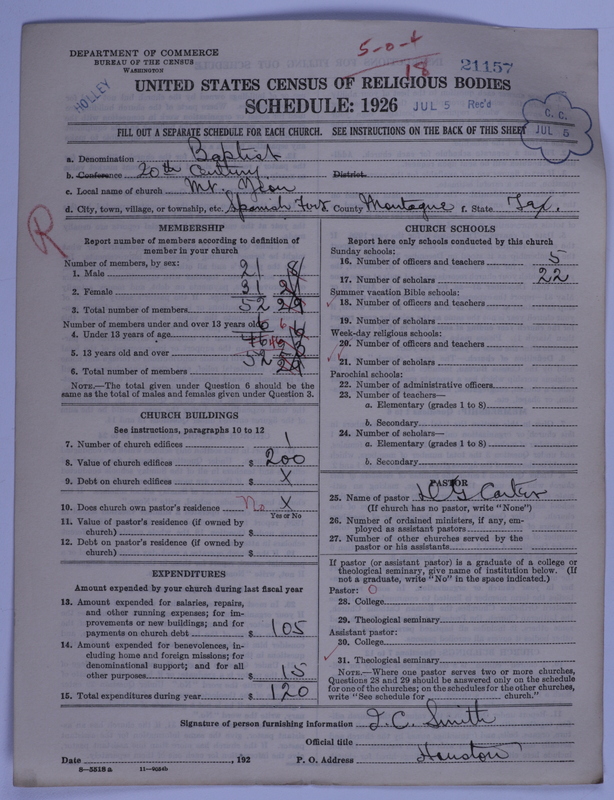 Scan of Negro Baptists: 21157