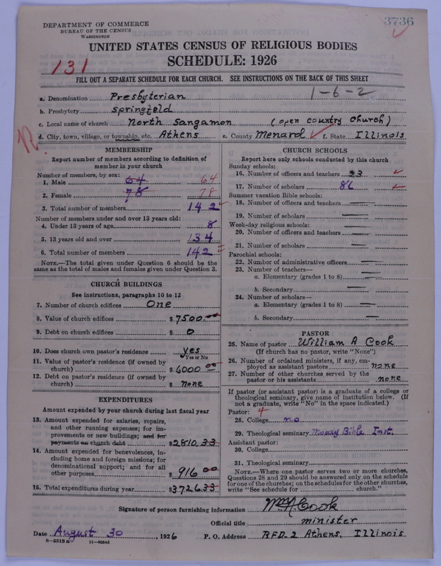 Scan of Presbyterian Church in the United States of America: 3736