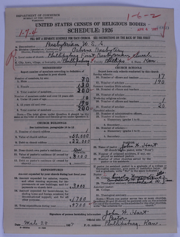 Scan of Presbyterian Church in the United States of America: 6060