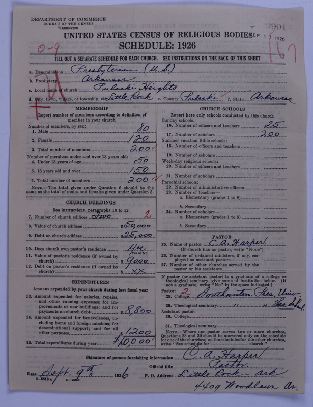 Scan of Presbyterian Church in the United States: 2901