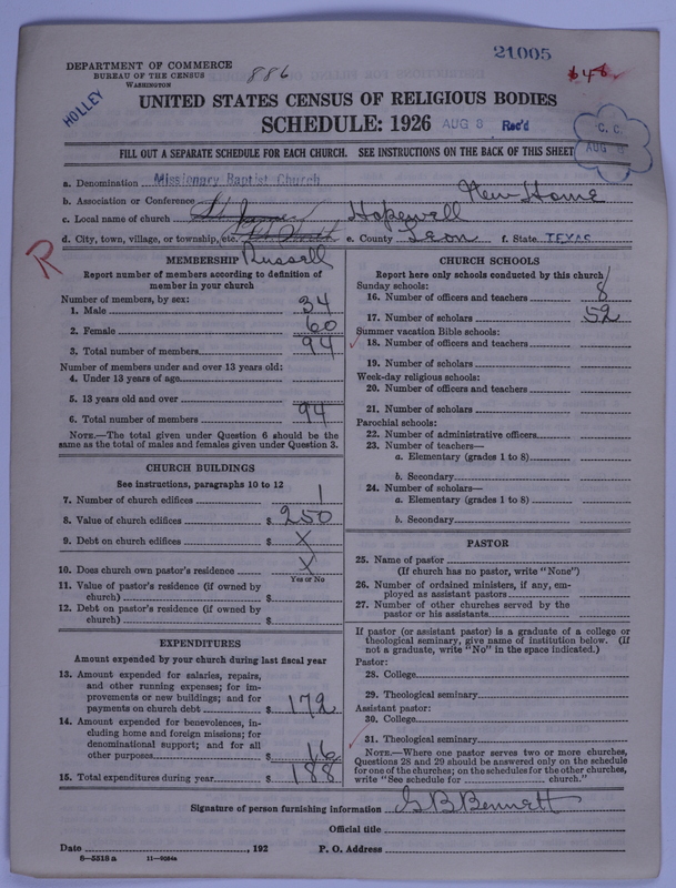 Scan of Negro Baptists: 21005