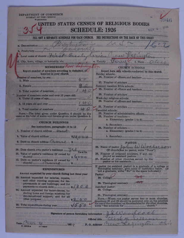 Scan of Presbyterian Church in the United States of America: 2946