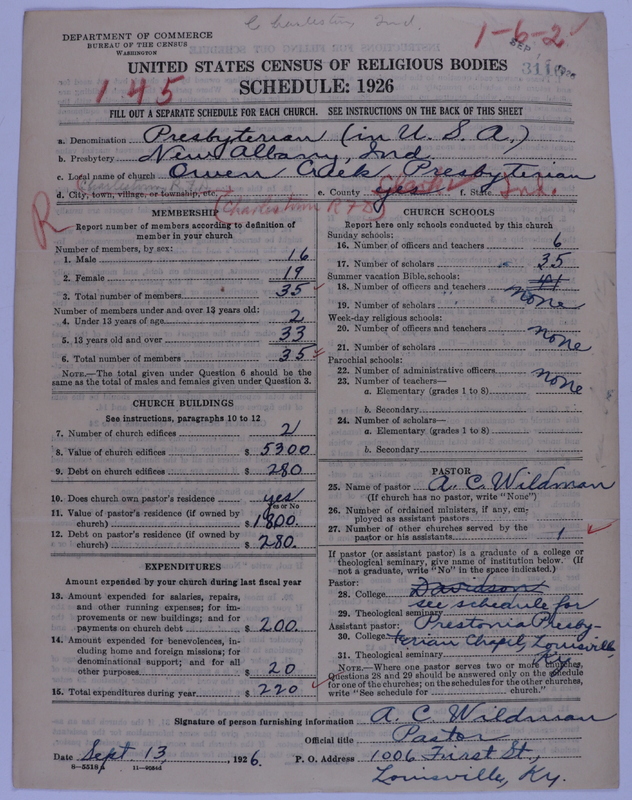 Scan of Presbyterian Church in the United States of America: 3116