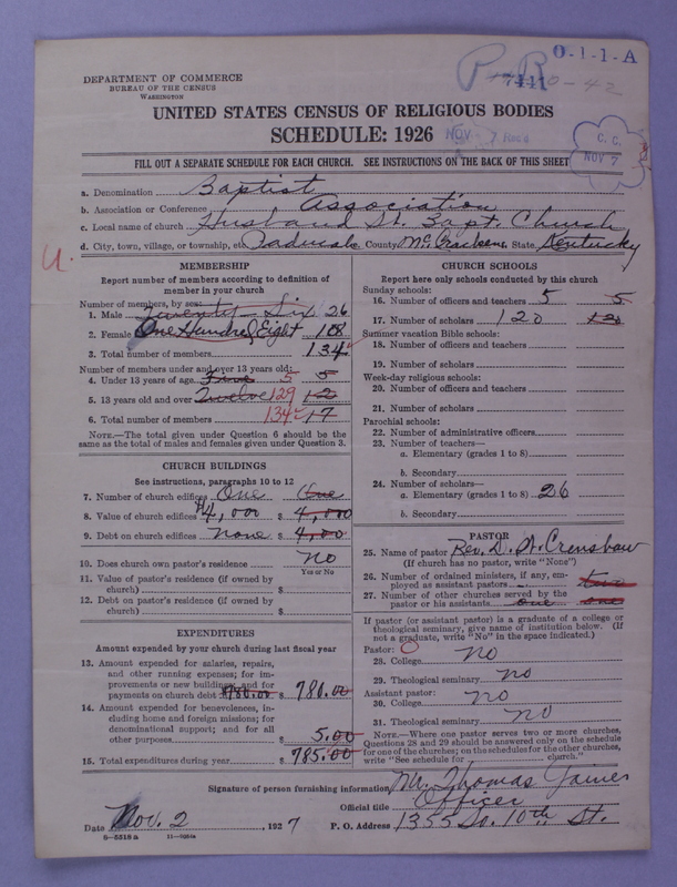 Scan of Negro Baptists: 7441