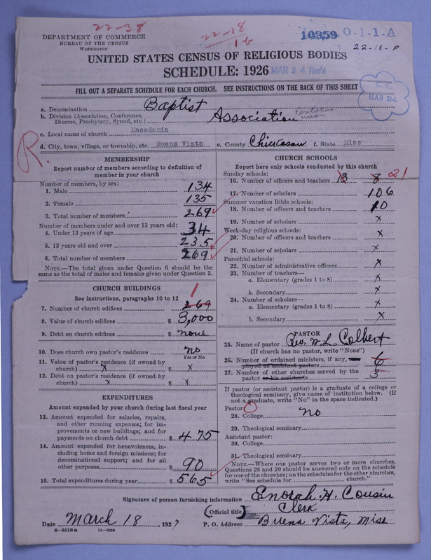 Scan of Negro Baptists: 10959