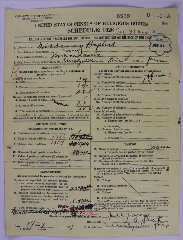 Scan of Negro Baptists: 5568