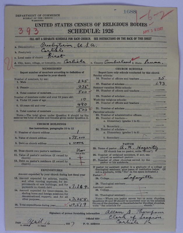 Scan of Presbyterian Church in the United States of America: 1688