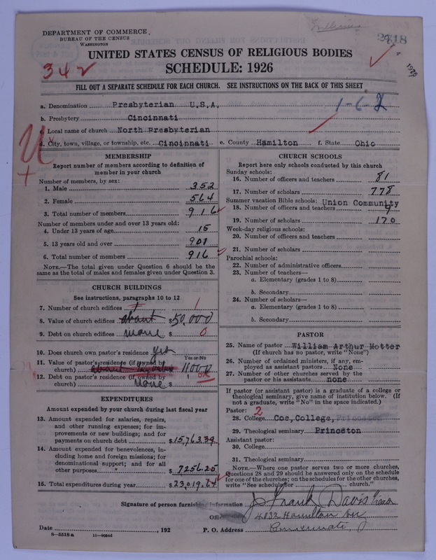 Scan of Presbyterian Church in the United States of America: 2718