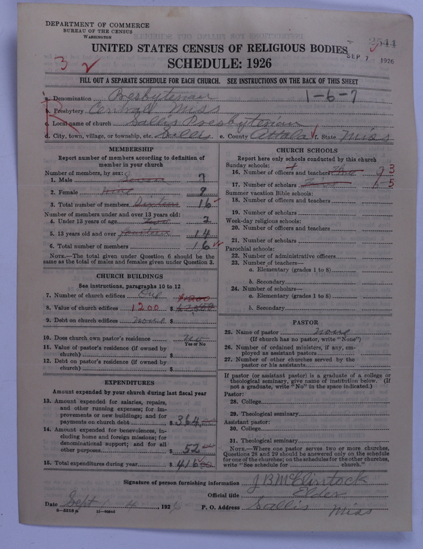 Scan of Presbyterian Church in the United States: 2544