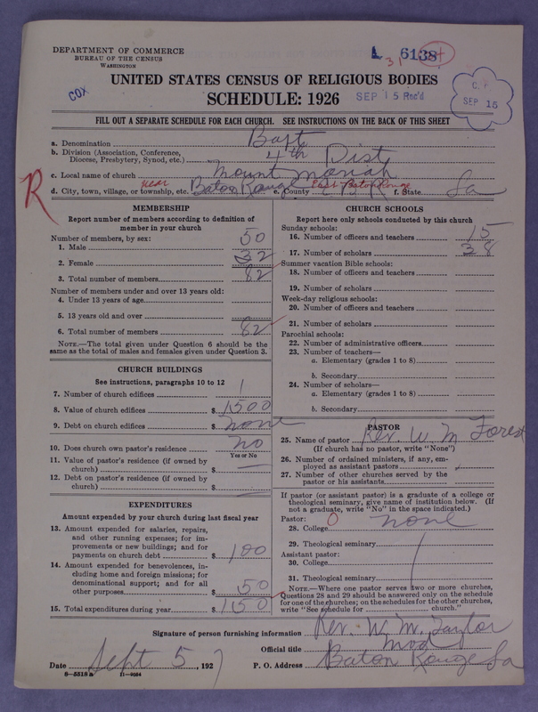 Scan of Negro Baptists: 6138
