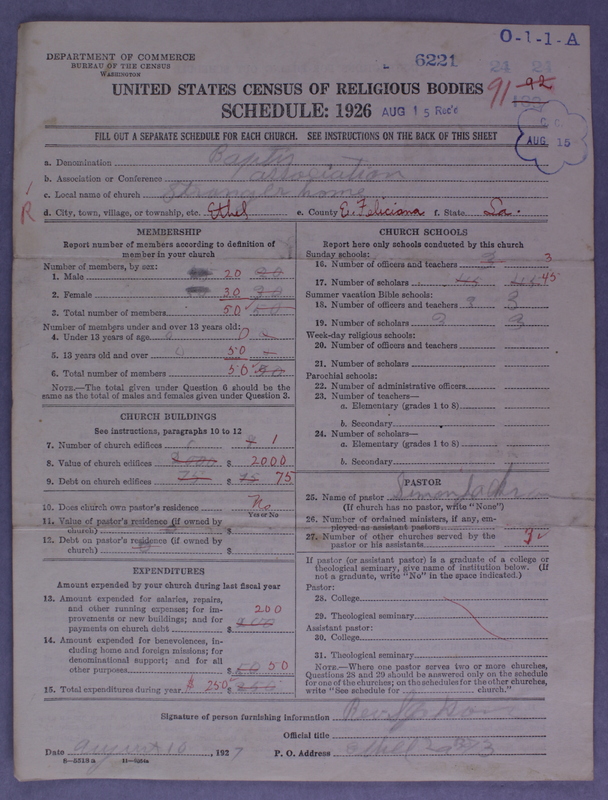 Scan of Negro Baptists: 6221