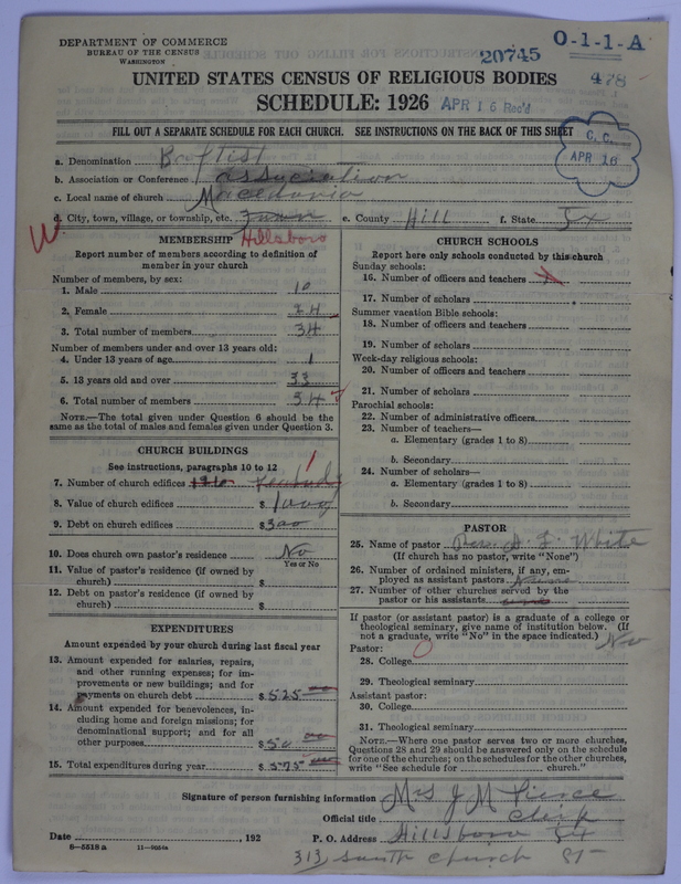 Scan of Negro Baptists: 20745