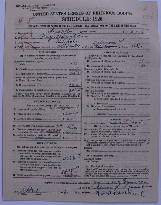 Scan of Presbyterian Church in the United States: 1177