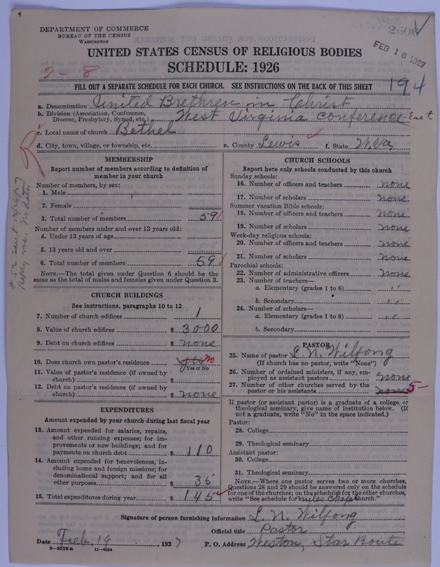 Scan of Church of the United Brethren in Christ: 2606
