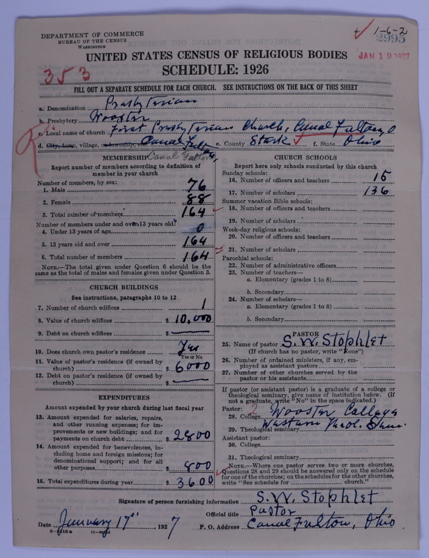 Scan of Presbyterian Church in the United States of America: 2995