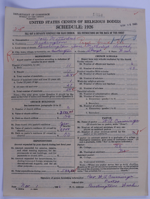 Scan of Free Methodist Church of North America: 1254