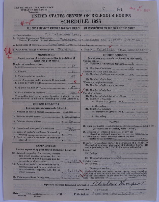 Scan of Salvation Army: 84