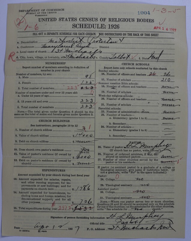 Scan of Methodist Protestant Church: 1004