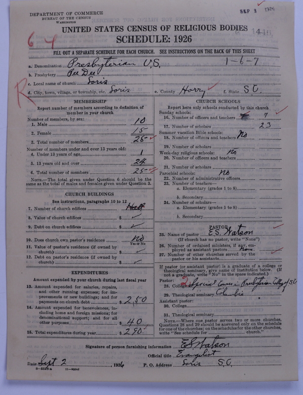 Scan of Presbyterian Church in the United States: 1446