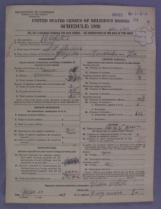Scan of Negro Baptists: 6021