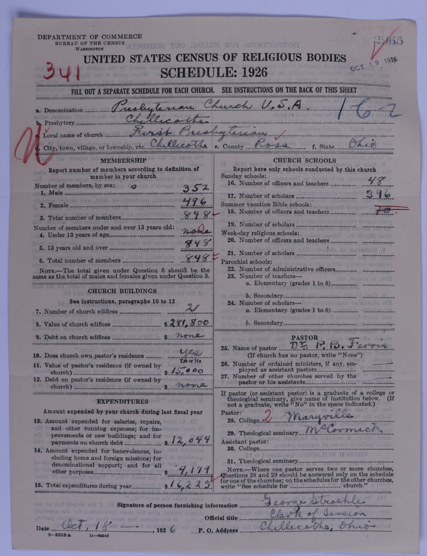 Scan of Presbyterian Church in the United States of America: 2965