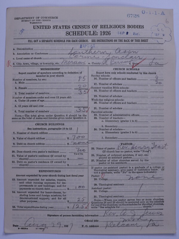 Scan of Negro Baptists: 6728