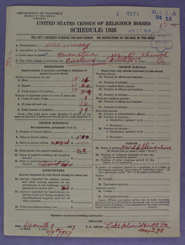 Scan of Negro Baptists: 6171