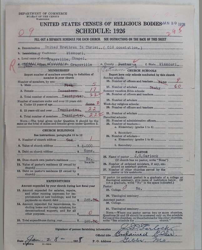 Scan of Church of the United Brethren in Christ (Old Constitution): 295