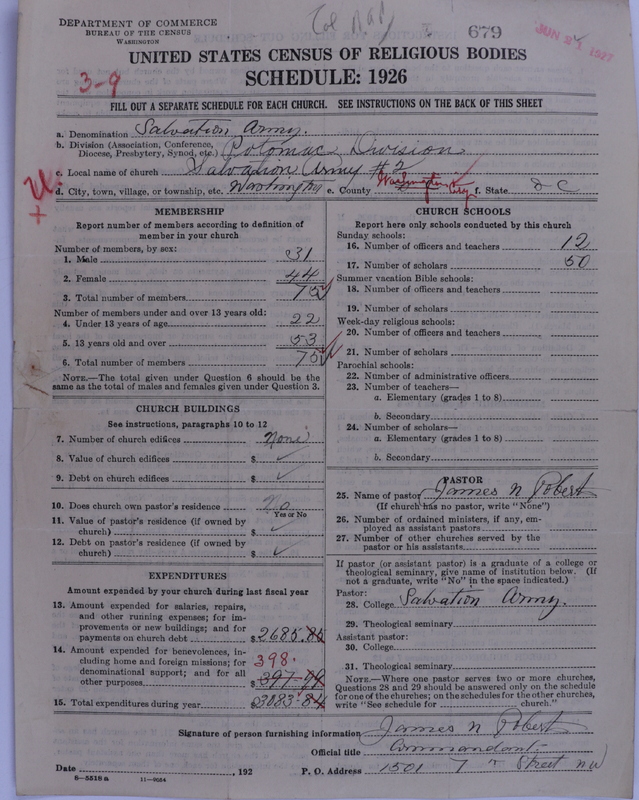 Scan of Salvation Army: 679