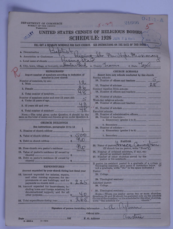 Scan of Negro Baptists: 21666
